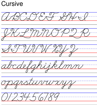 StartWrite: Handwriting Worsheet Wizard