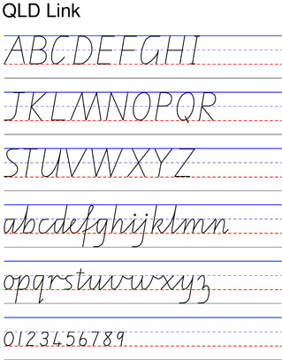 StartWrite: Handwriting Worsheet Wizard